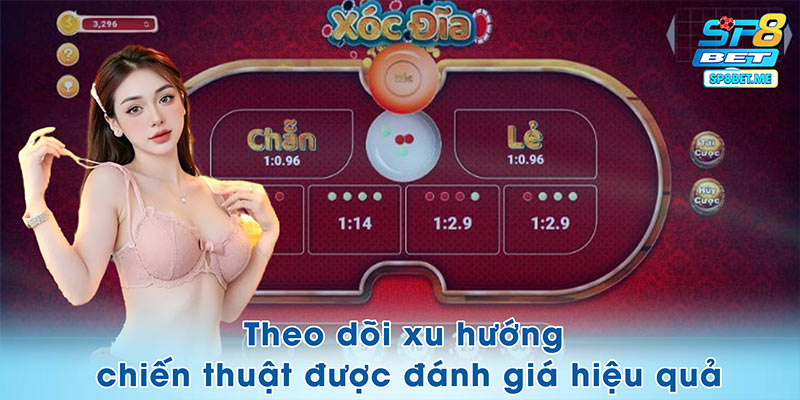 Theo dõi xu hướng là chiến thuật được đánh giá hiệu quả